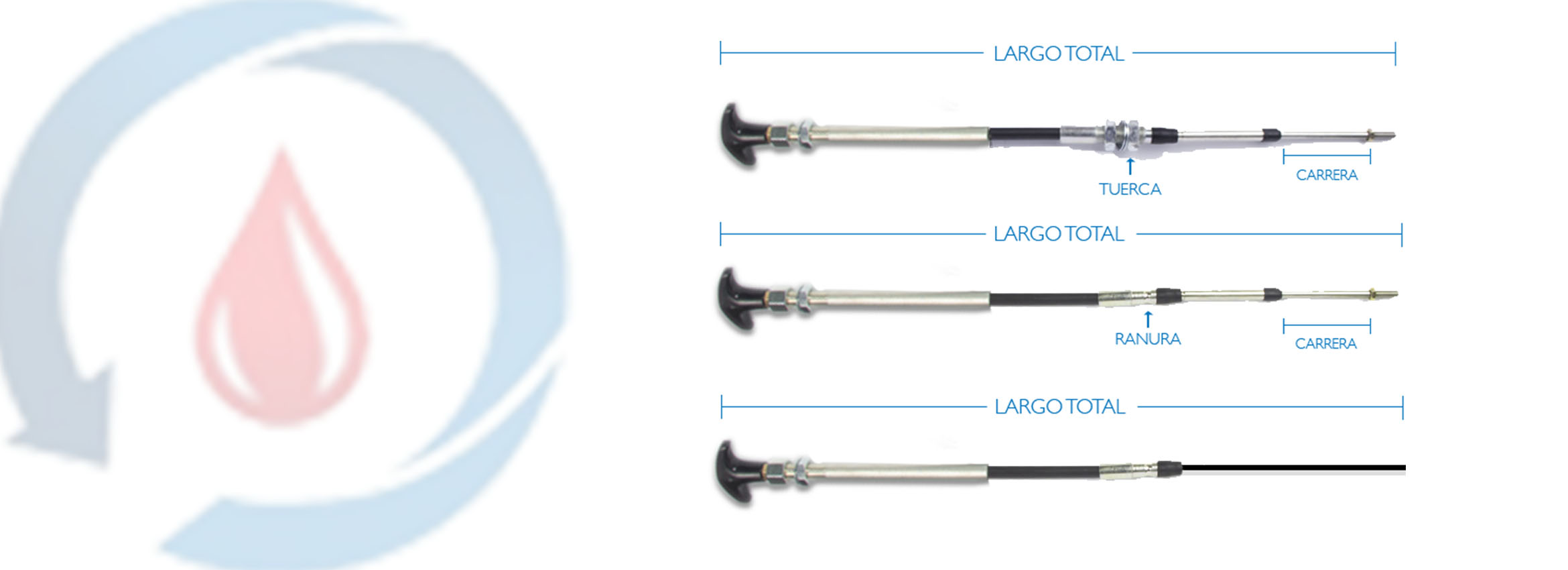 Cable Tipo T